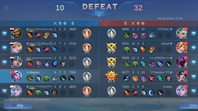 arti feeder dalam ml